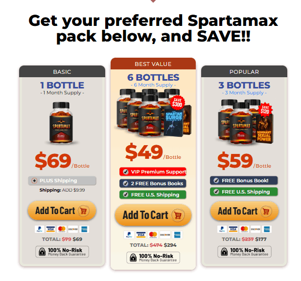Spartamax Product Offer Page